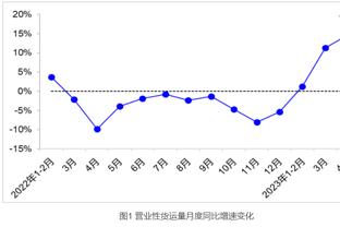 雷竞技官网视频开头截图2